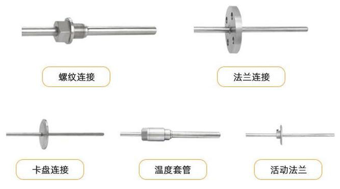 投入式溫度變送器連接方式分類(lèi)圖