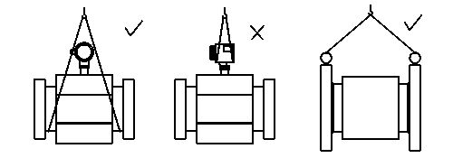 液體流量計吊裝注意事項(xiàng)