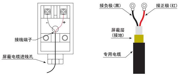 固定式超聲波流量計(jì)傳感器接線圖