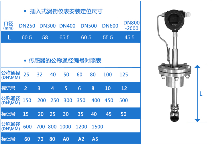 插入式蒸汽凝結(jié)水流量計外形尺寸圖