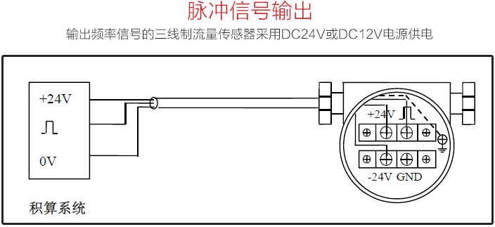 混合氣流量計(jì)脈沖輸出配線圖