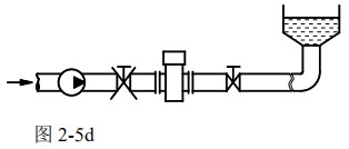 循環(huán)水流量計(jì)安裝方式圖四