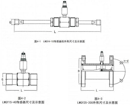 智能渦輪流量計(jì)外形圖