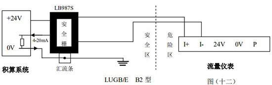 蒸汽渦街流量計(jì)工作原理圖防爆接線圖二