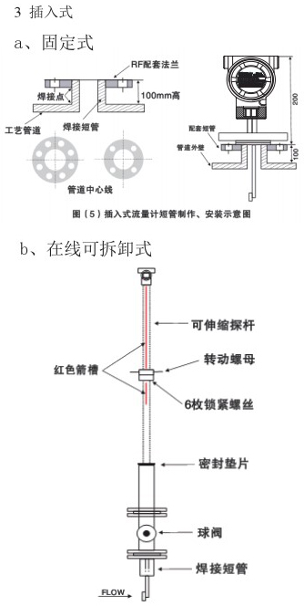 高溫型靶式流量計插入式安裝示意圖